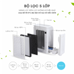 Máy Lọc Không Khí AKYO AK-JK518A - Chính Hãng