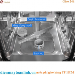 Máy rửa chén Galanz W45A3A401M-0E1 SS 11 bộ - Chính Hãng