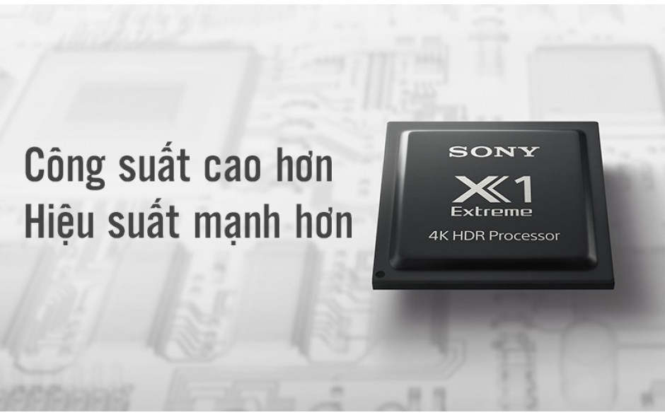 Chip xử lý hình ảnh 4K HDR X1 Extreme của Sony